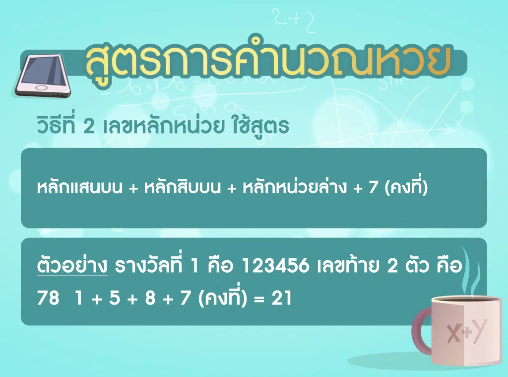 สูตรหวย วิธีที่ 2